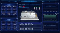SCADA-and-Remote-Monitoring-Control-System2